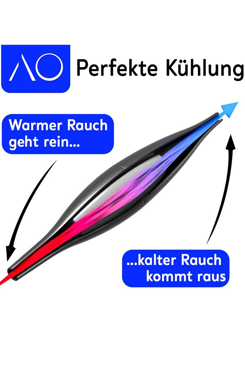 AO ICE Bazooka 2.0 Blau