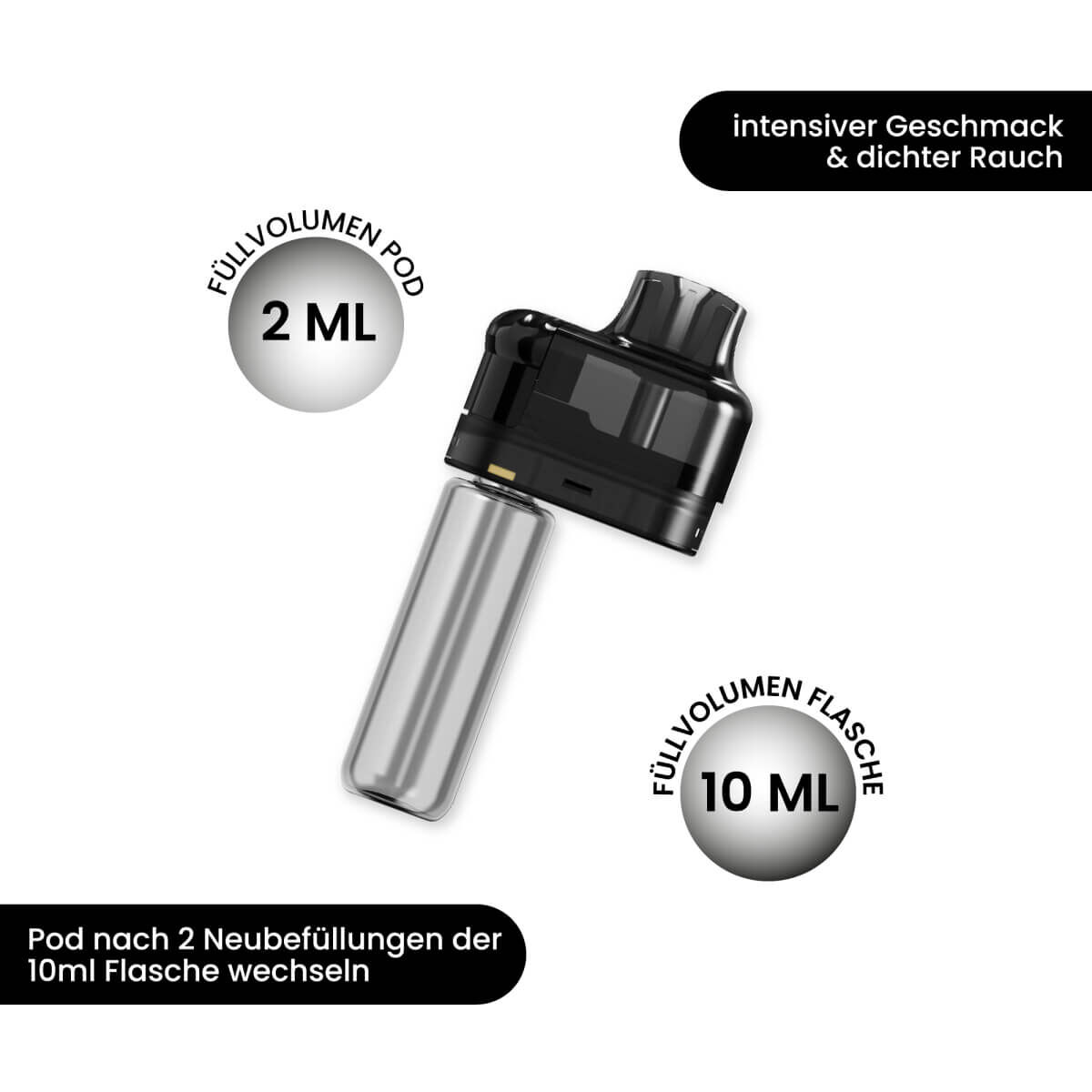 La Fume Inocera Ersatz Pods mit Liquidflasche