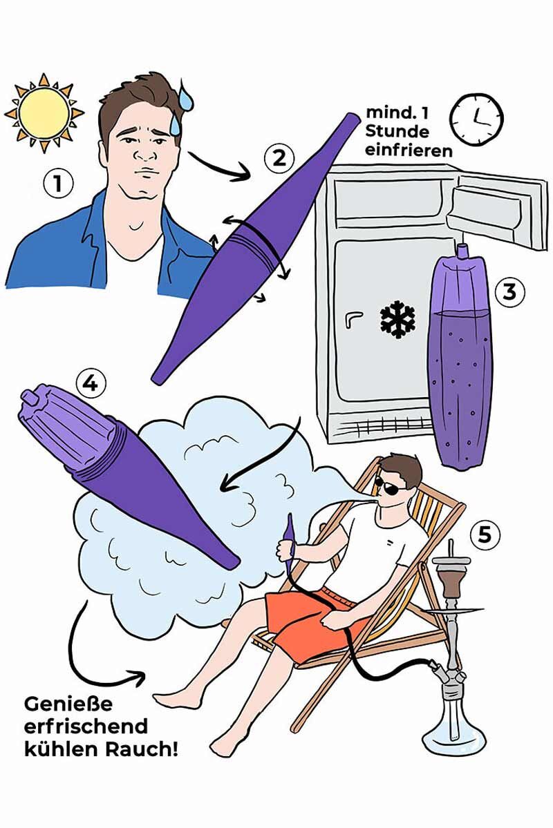 AO ICE Bazooka 2.0 Neon Yellow AO ICE Bazooka 2.0 Blau