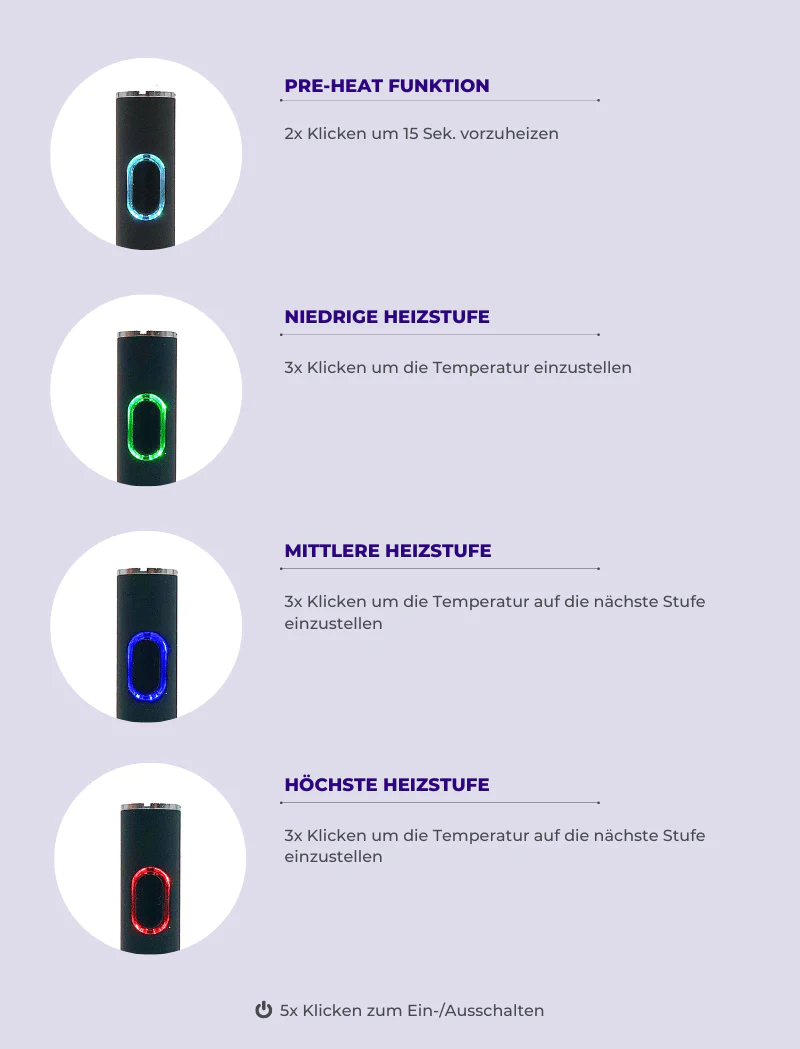 Elevape Pre Heat Vape Pen