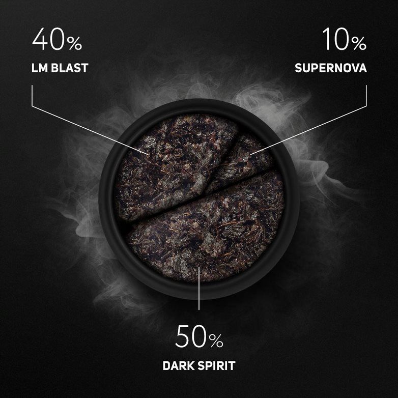 Darkside Tabak 25g Core Dark Spirit