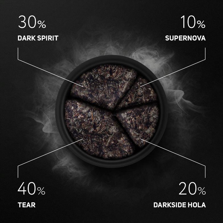 Darkside Tabak 25g Core Tear