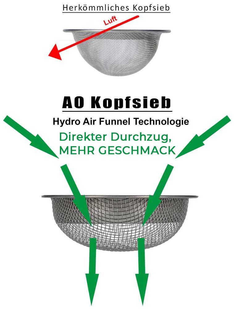 AO Strainer Kopfsieb Pro 22mm AO Strainer Kopfsieb Pro 22mm